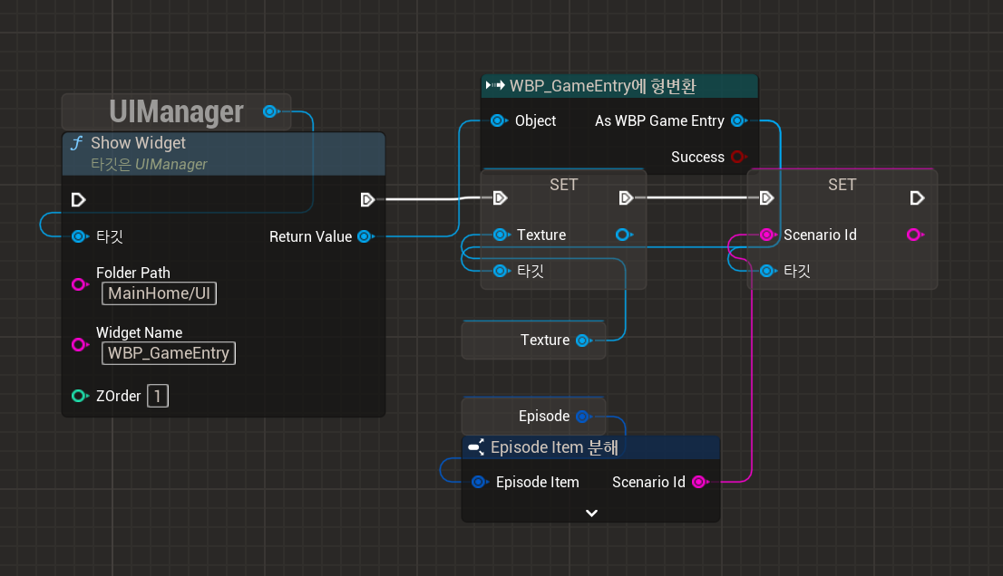 BP에서 사용 예시