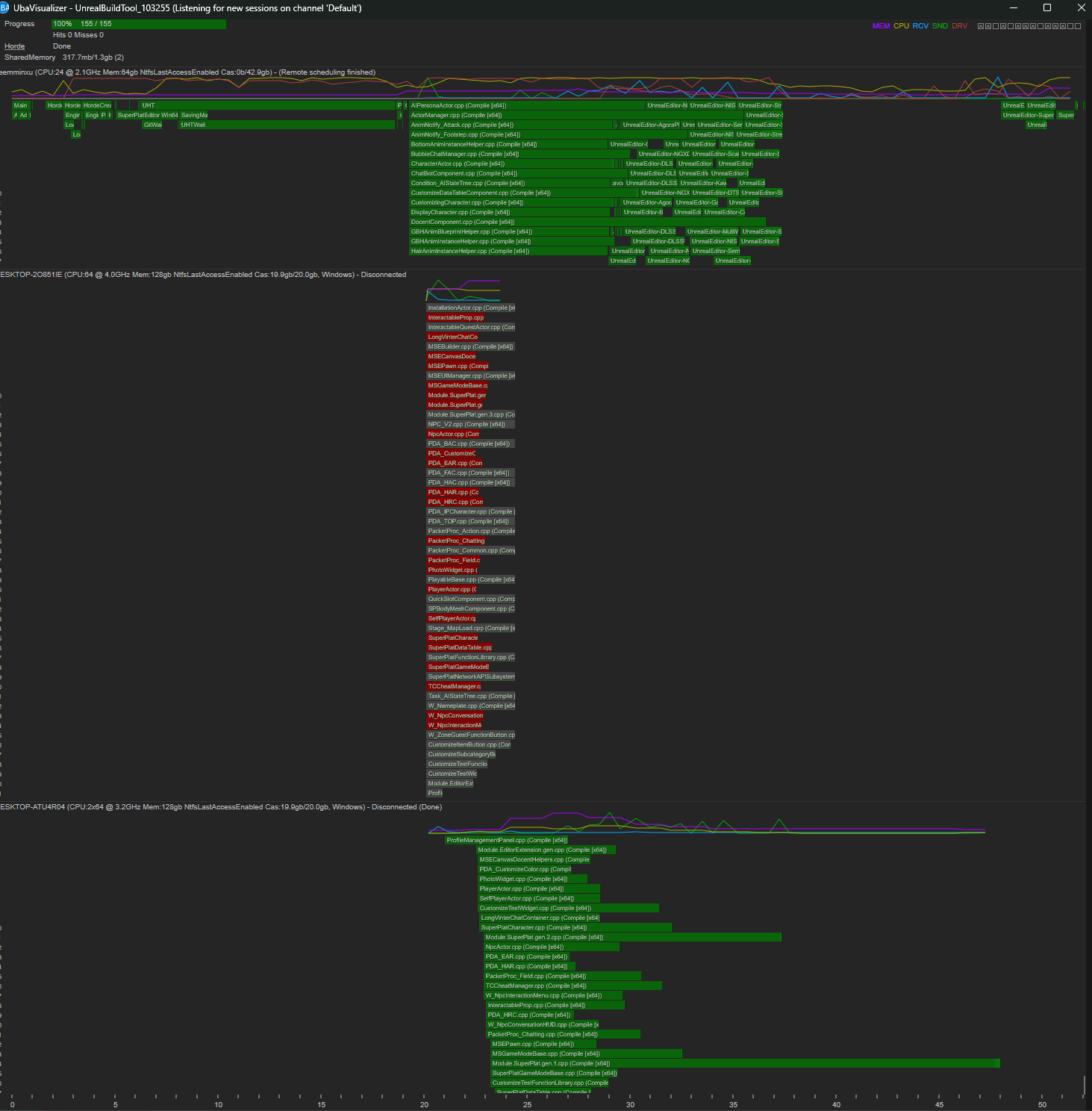 Horde Unreal Build Accelerator